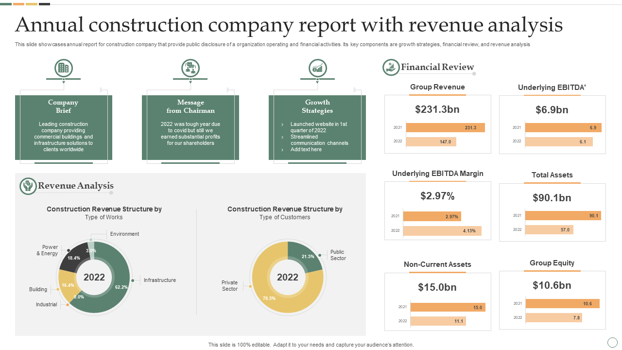 Statement income financial statements sample template construction balance sheet format examples accounting cost excel templates job software pdf Download contoh laporan keuangan perusahaan jasa konstruksi