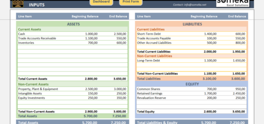 Template laporan keuangan sederhana excel untuk usaha kecil