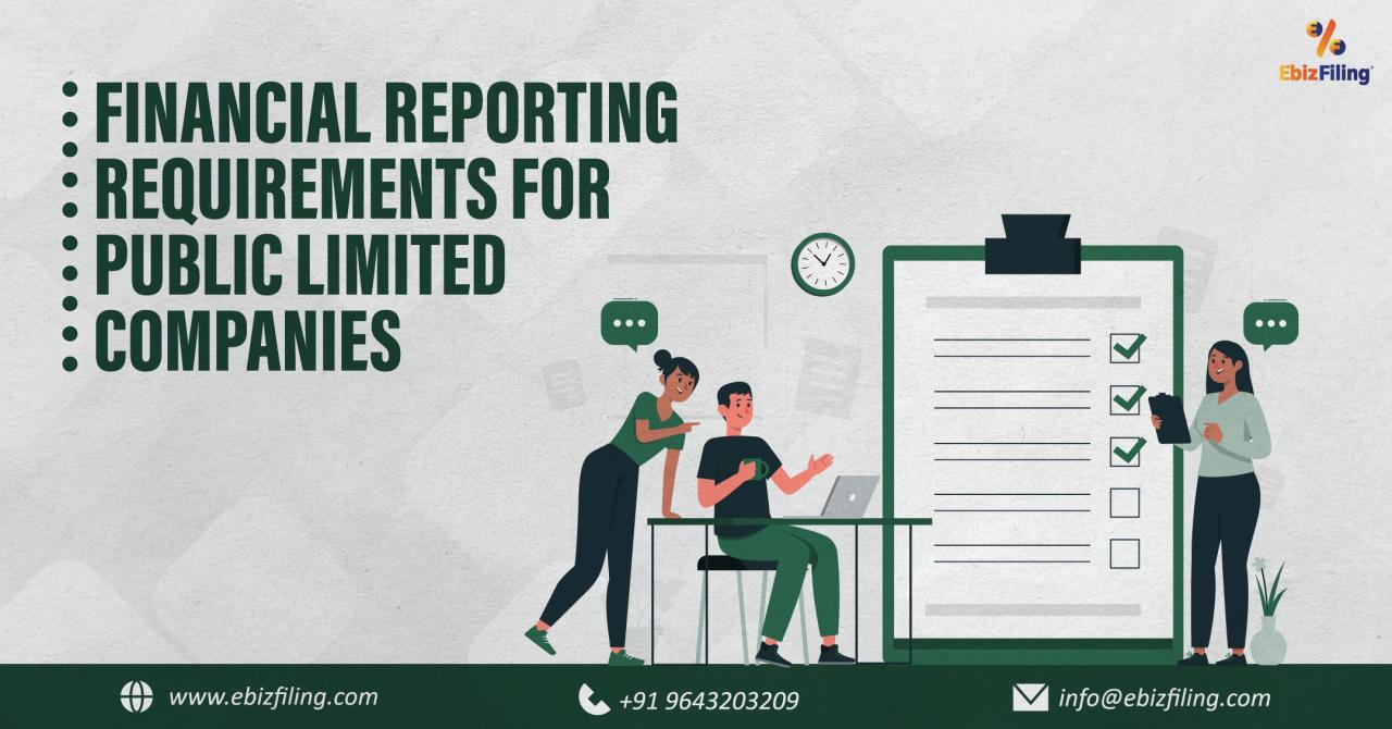 Financial Daftar lengkap laporan keuangan perusahaan yang wajib dipublikasikan