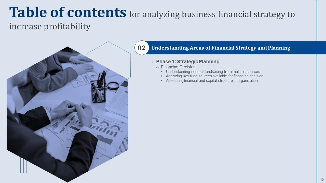 Profitability increase ways 2021 Profitability increase ways 2021