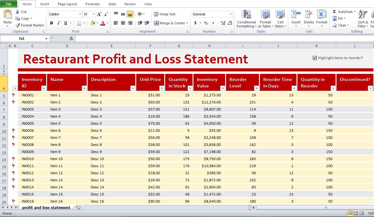 Laporan keuangan sederhana untuk usaha makanan di excel