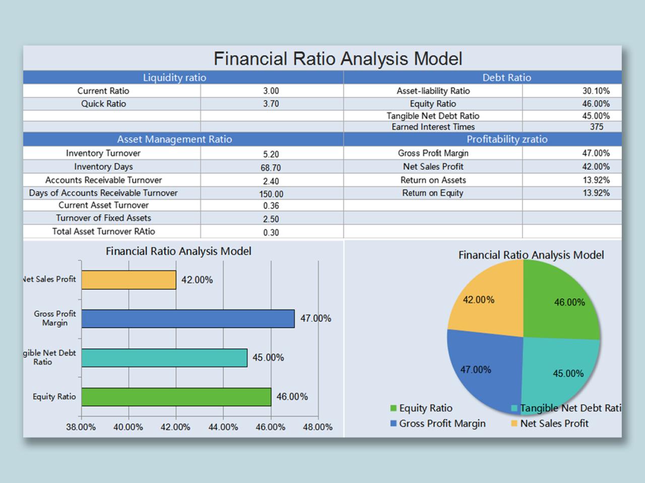 Financial reports excel based office microsoft tips Financial reports excel based office microsoft tips