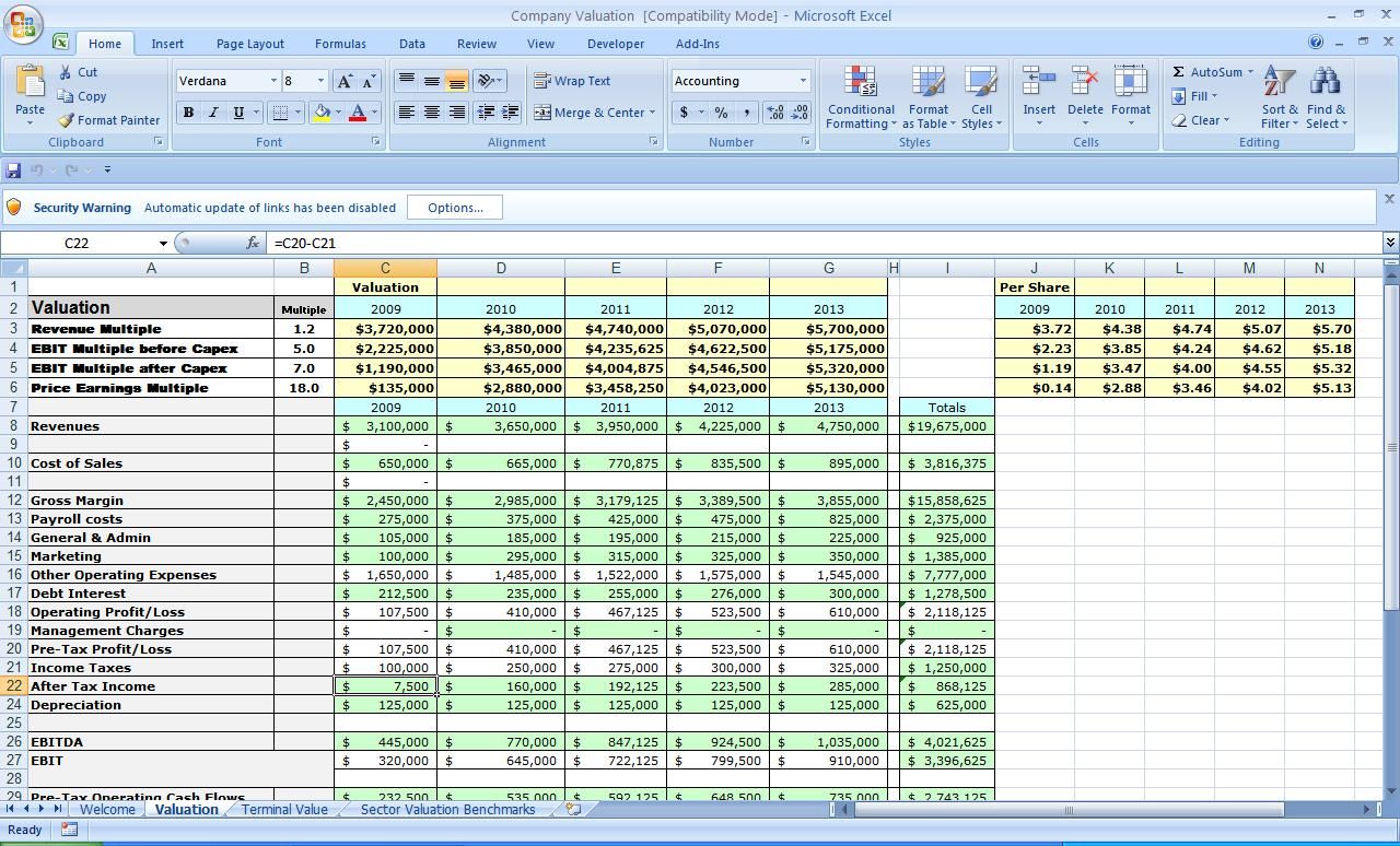 Laporan keuangan sederhana excel untuk usaha kecil menengah