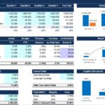 Download template laporan keuangan sederhana excel gratis