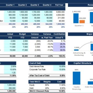 Download template laporan keuangan sederhana excel gratis