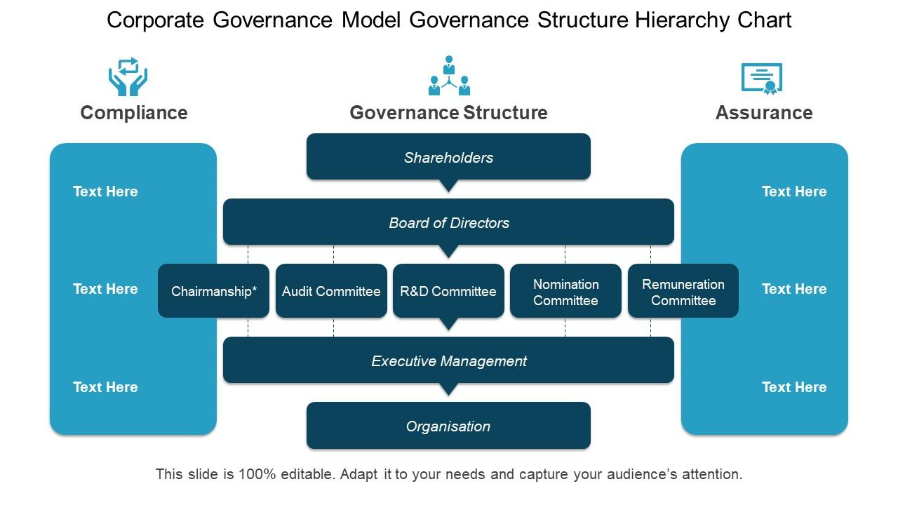 Implementasi good corporate governance dalam manajemen keuangan