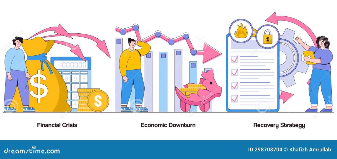Strategi manajemen keuangan untuk menghadapi resesi ekonomi