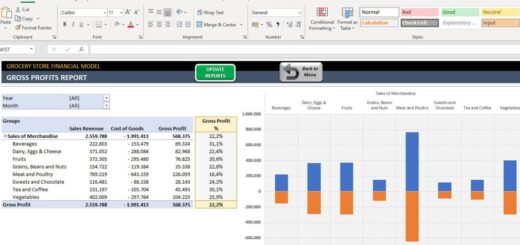 Contoh laporan keuangan sederhana toko kelontong excel