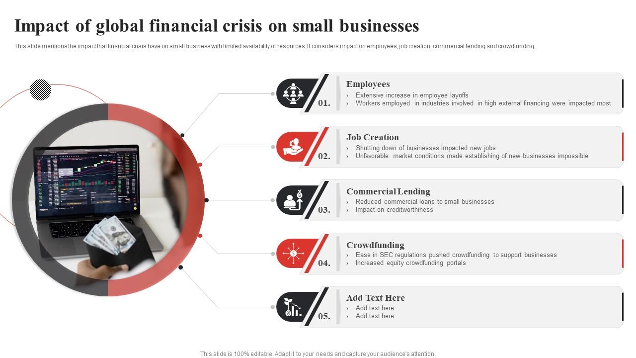 Financial crisis global warrington Pengaruh krisis keuangan global terhadap laporan keuangan perusahaan