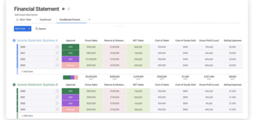 Download template laporan keuangan perusahaan sederhana