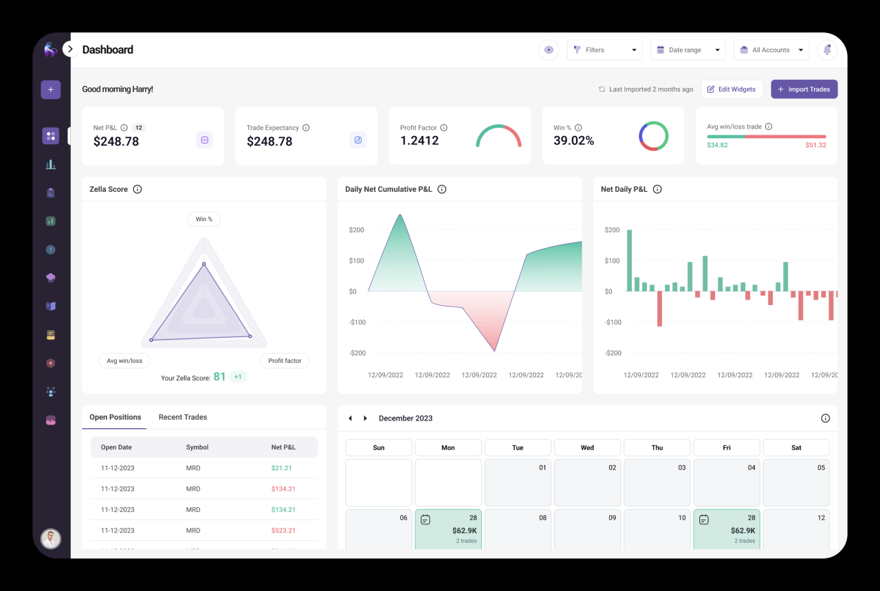 Analisis risiko dan keuntungan trading di platform Topbos.