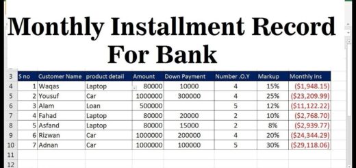 Amortization loan schedule calculator excel template table payment interest vs credit simple monthly payments line what example loans personal canada