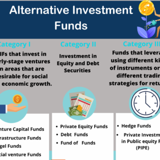 Alternatif investasi untuk dana perusahaan selain deposito