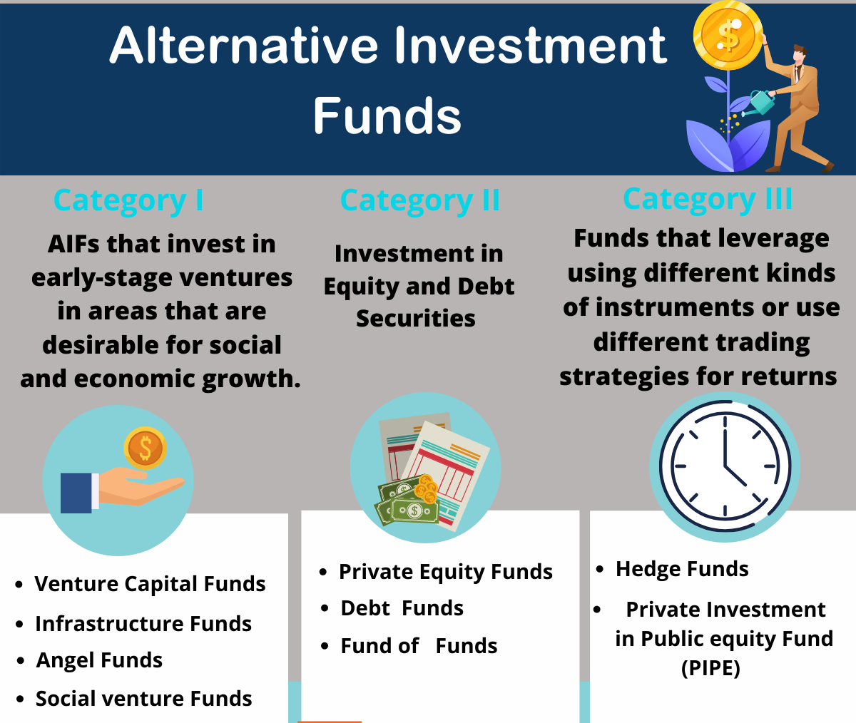 Alternatif investasi untuk dana perusahaan selain deposito