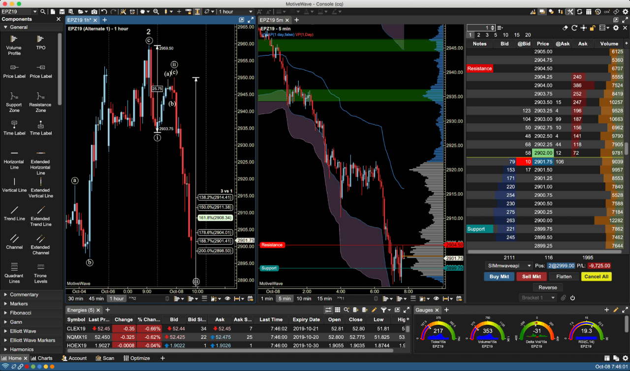 Platform demo trading saham terbaik untuk latihan sebelum trading sungguhan