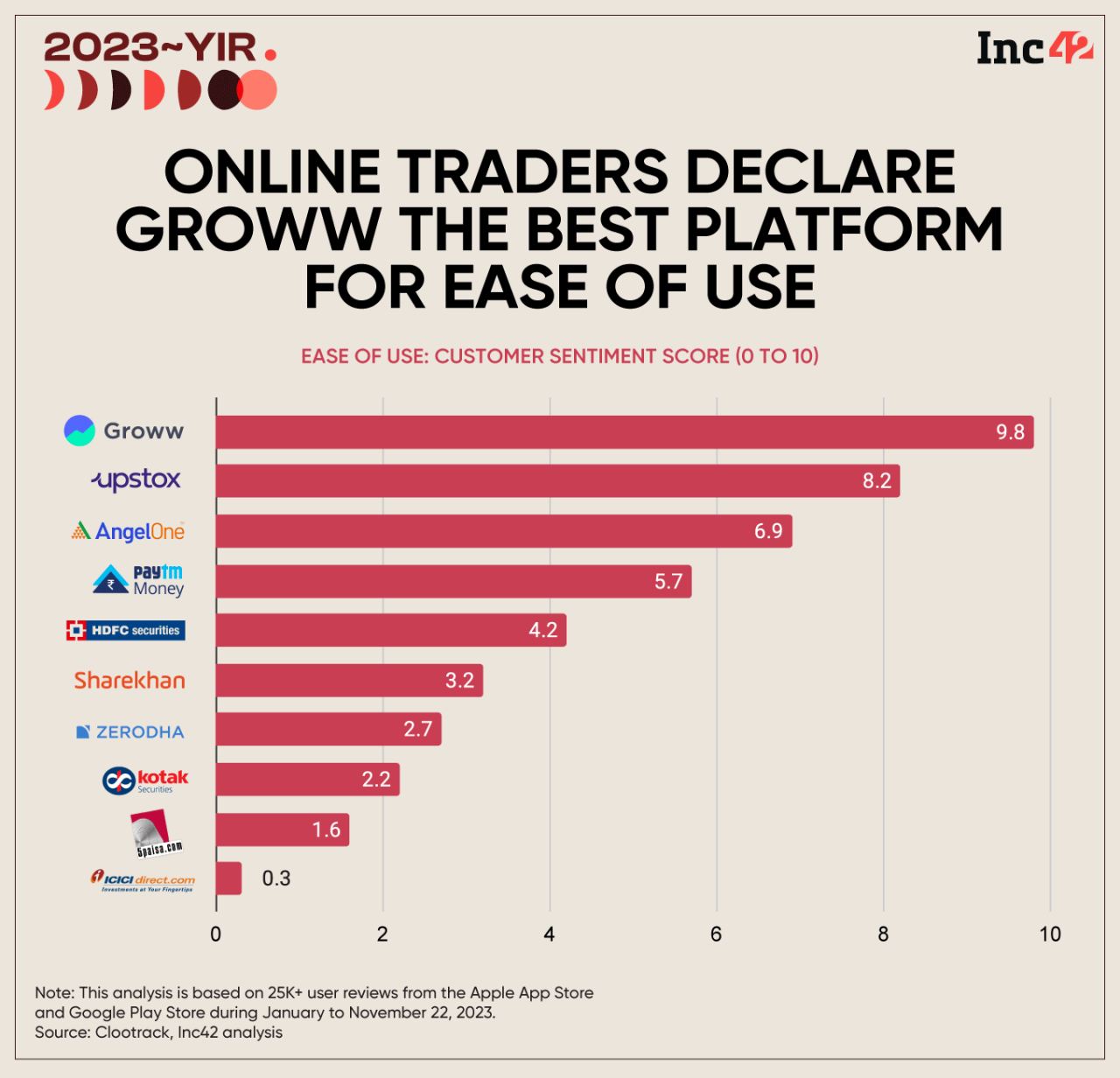 Platforms concerns cgtn