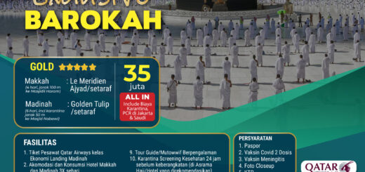 Menabung 10 ribu per hari, cukupkah untuk biaya umroh dalam 3 tahun?