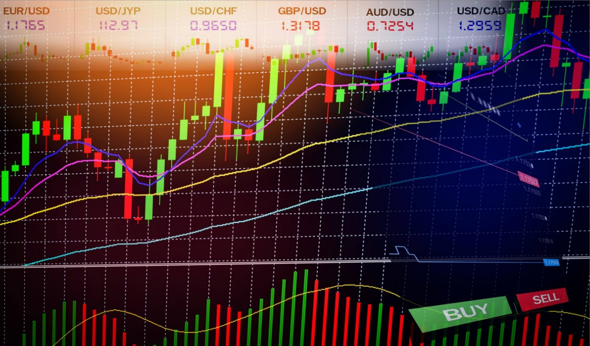 Forex trading indicators forextraininggroup h4 stochastic