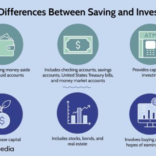 Mutual funds advantages liquidity