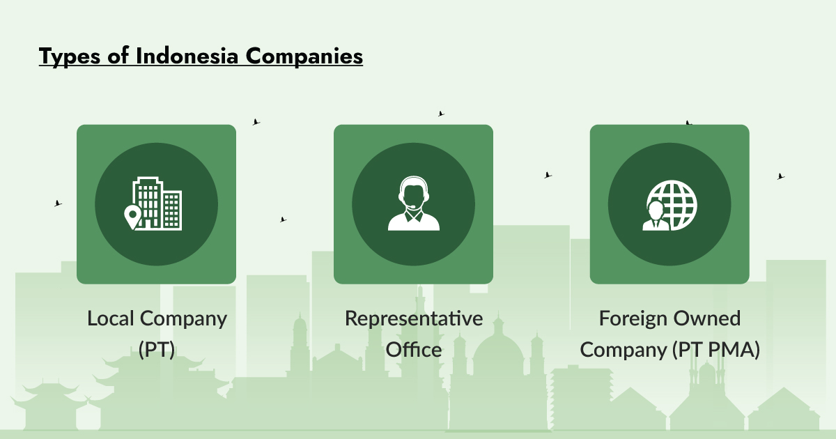 Definisi dan contoh trading company di Indonesia