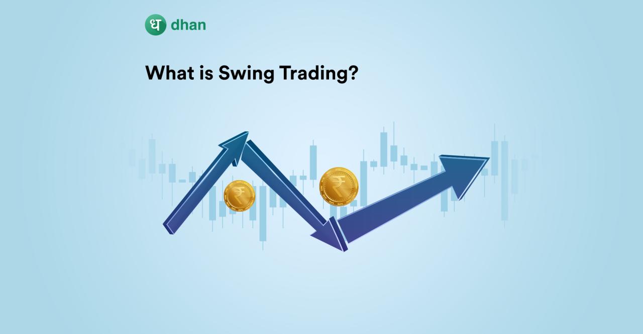 Studi kasus keberhasilan swing trading dengan modal kecil