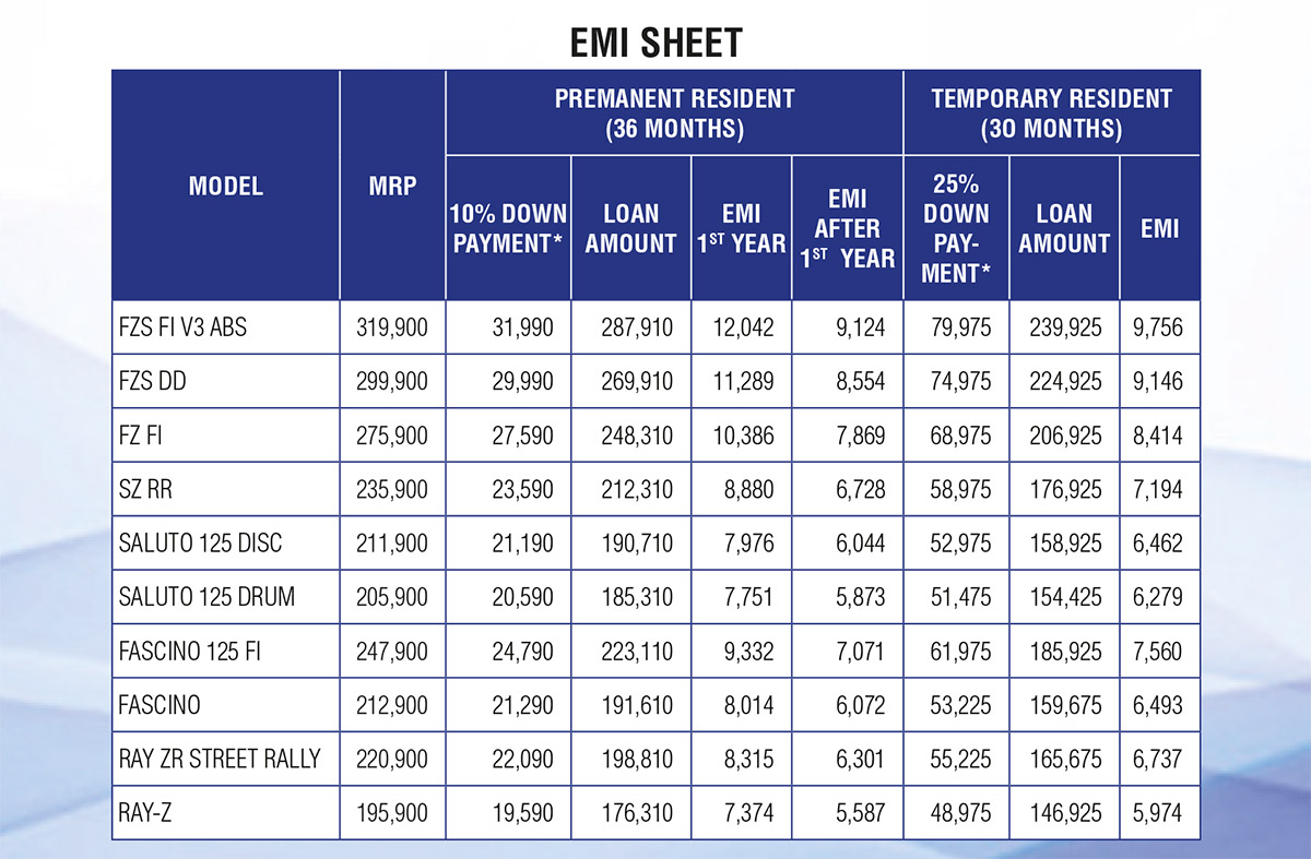 Daftar harga dan brosur kredit motor Yamaha Brebes