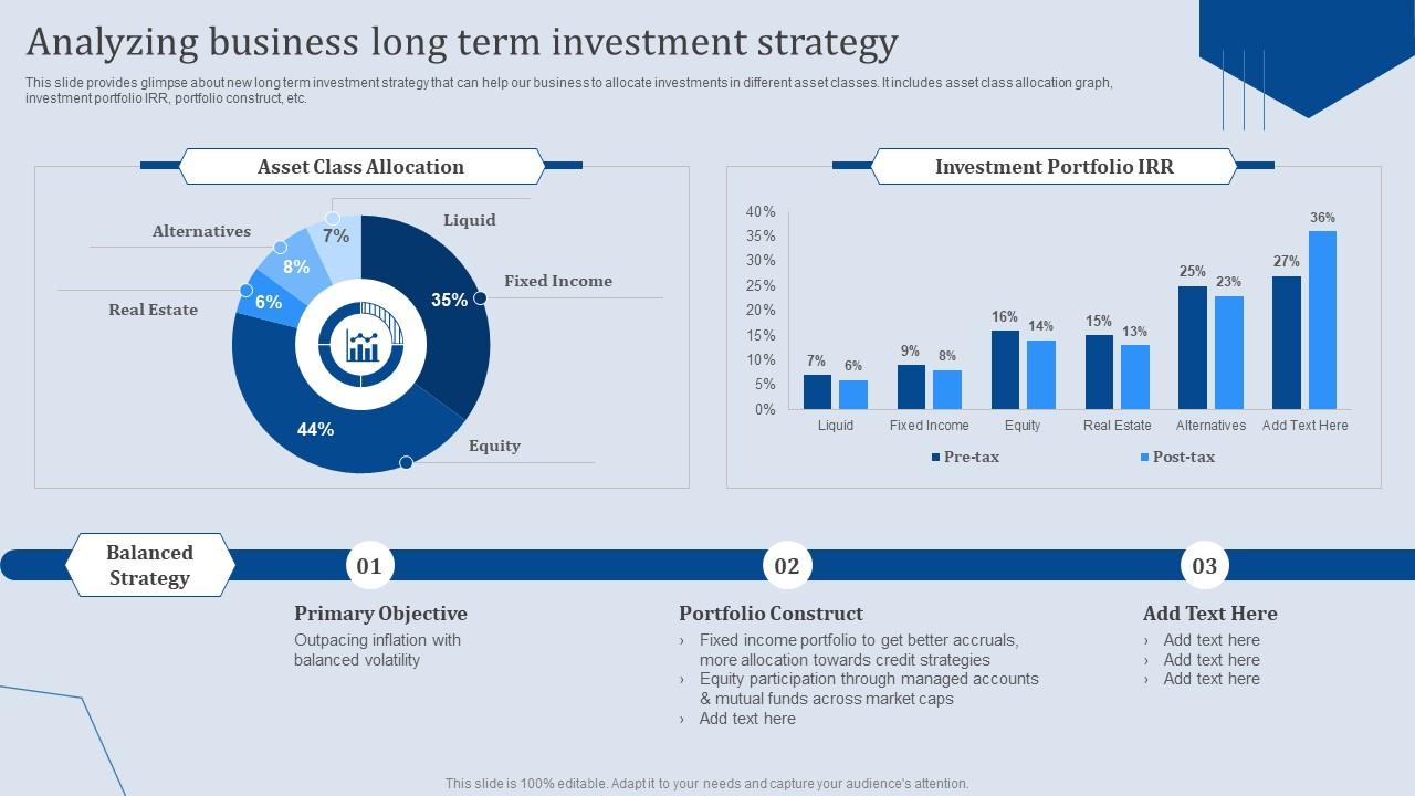 Long strategies investing term understand further follow read can one Long strategies investing term understand further follow read can one
