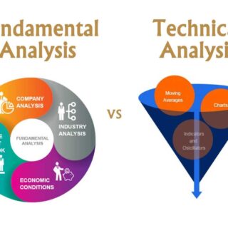 Analisis fundamental dan teknikal saham sebelum investasi