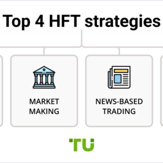 High frequency trading (HFT) adalah apa dan bagaimana cara kerjanya?