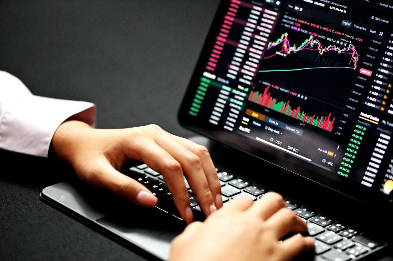 Strategi trading forex syariah yang aman dan menguntungkan