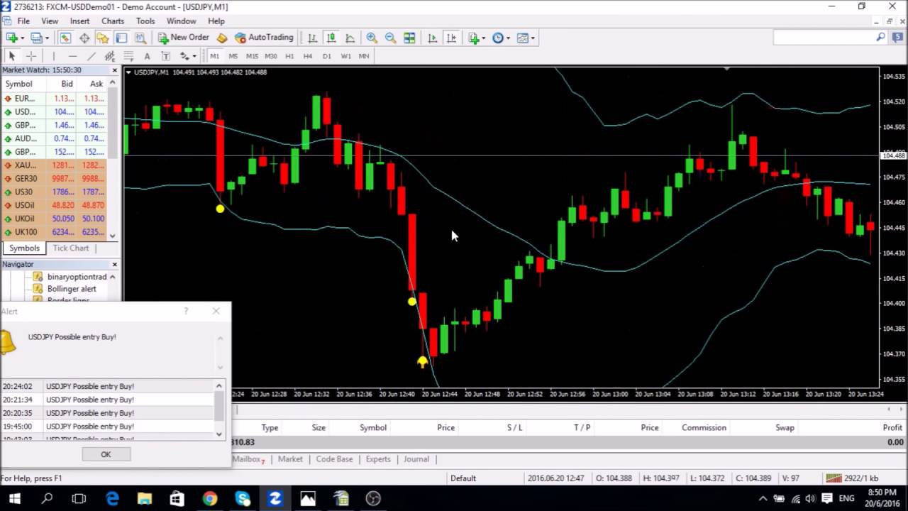 Sistem auto trading binary option yang aman dan terpercaya