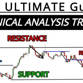 Analisis fundamental dan teknikal untuk menentukan strategi trading terbaik