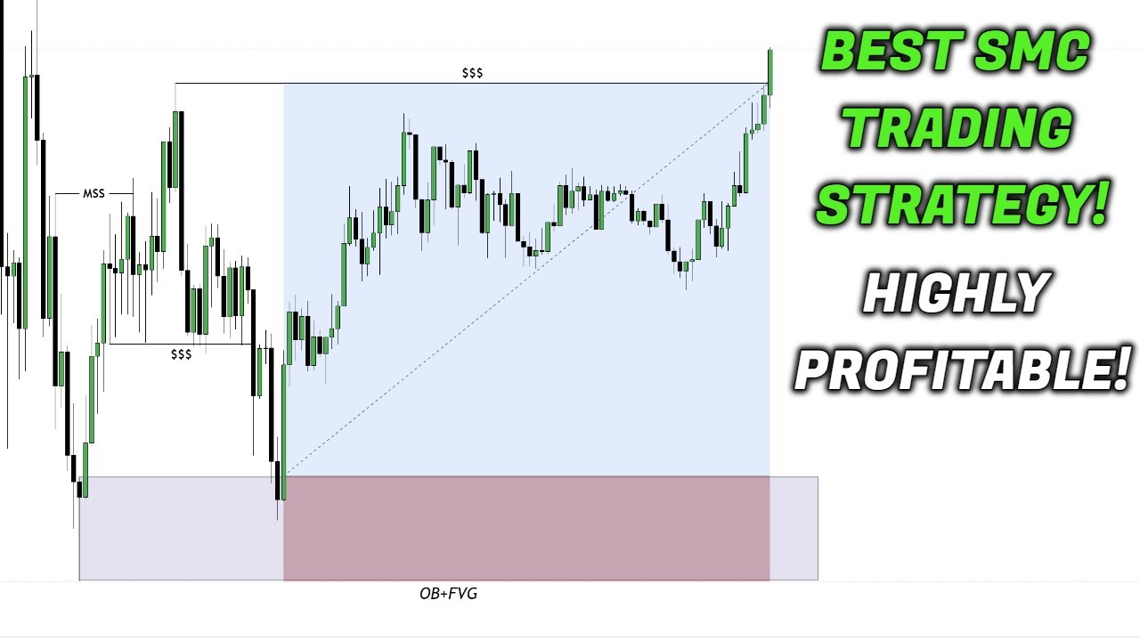 Forex diagonal strategies relatively quickly breakouts