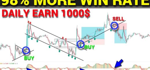Panduan lengkap trading AC: tips dan trik untuk pemula