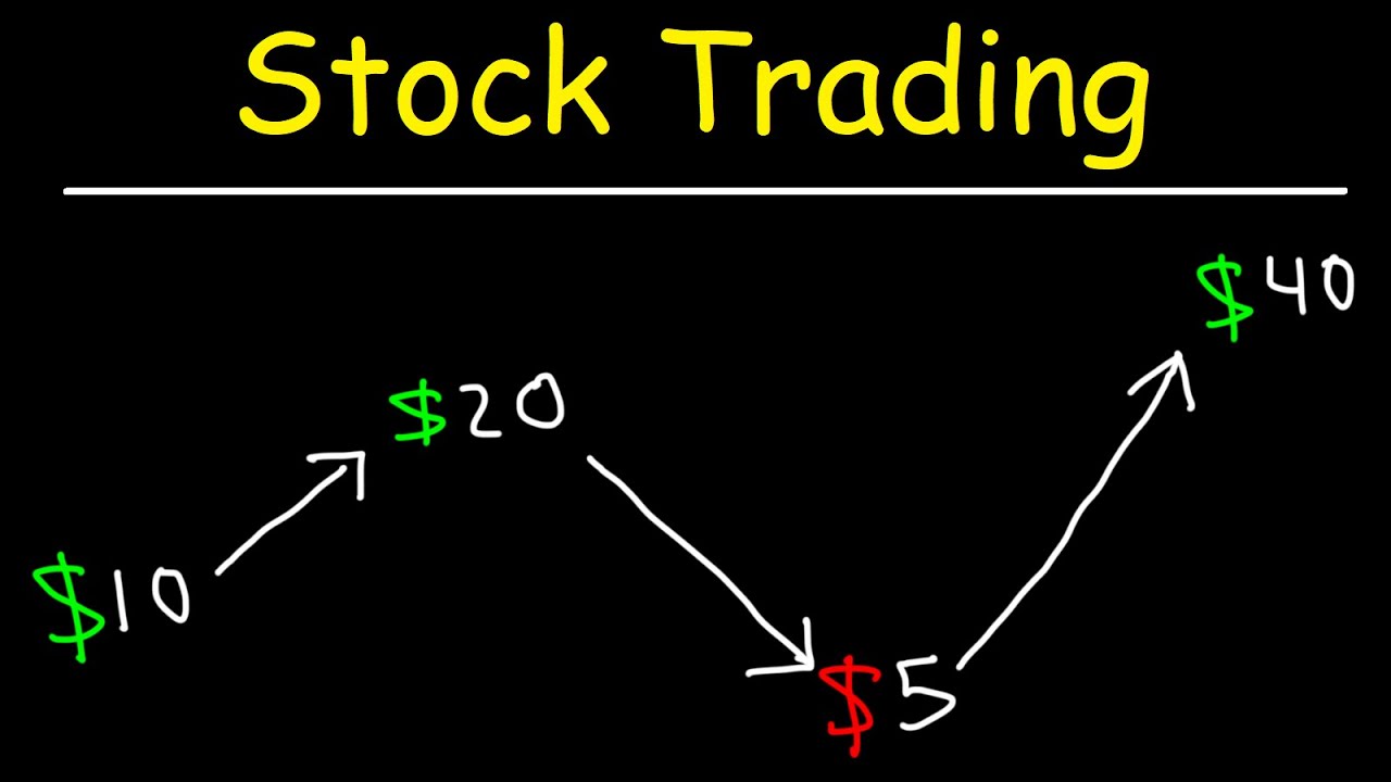 Cara sukses trading saham harian untuk pemula