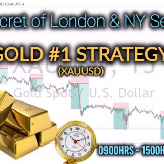 Strategi trading forex syariah yang aman dan menguntungkan