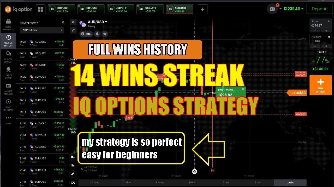 Tips dan trik trading binary option agar selalu profit (tidak mungkin)