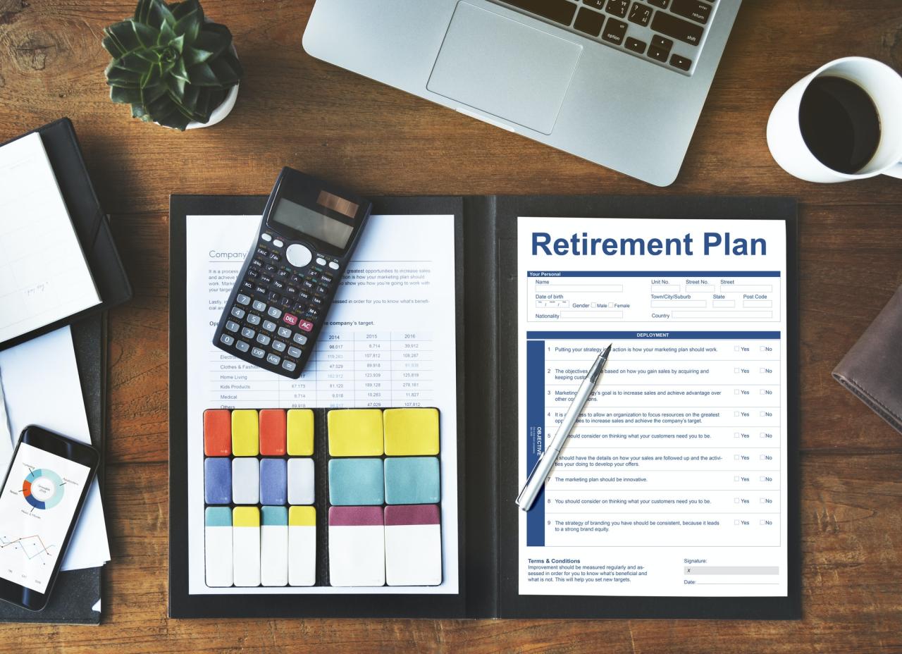 Retirement planning step financial approach corpus determine steps