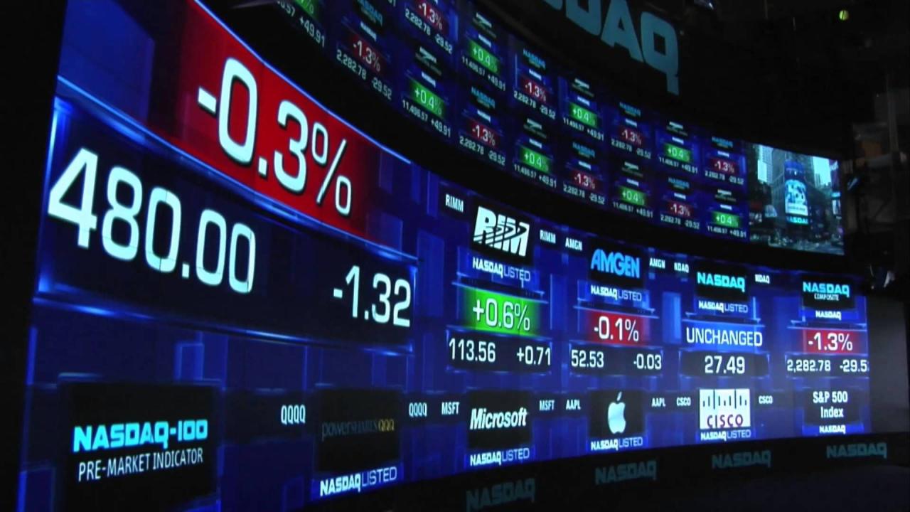 Bagaimana cara belajar trading saham untuk pemula secara efektif?