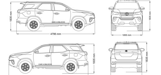 Simulasi kredit mobil Toyota Fortuner di Makassar