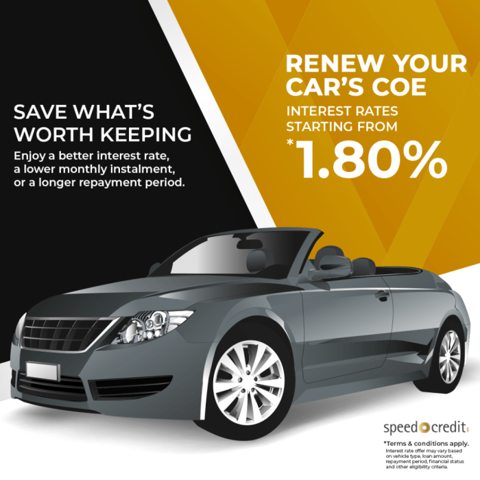 Car auto loans rates loan low lowest approval fast interest rate help can securing people slideshare Cara mendapatkan promo oto kredit mobil dengan bunga rendah