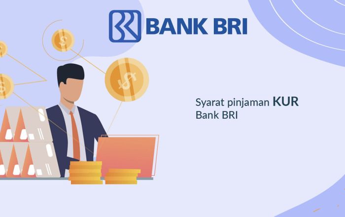 Daftar persyaratan pinjaman KUR BRI untuk modal usaha