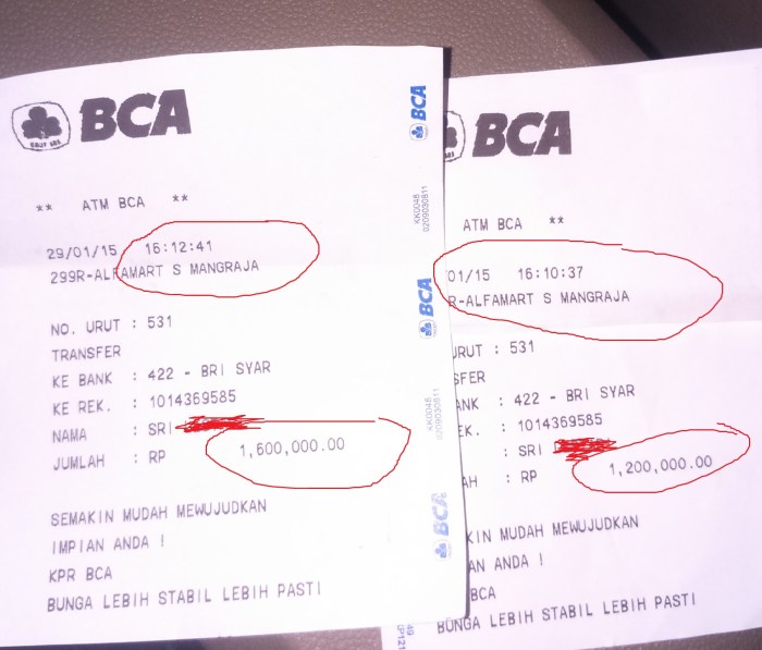 Daftar bunga kredit KUR di berbagai bank di Indonesia