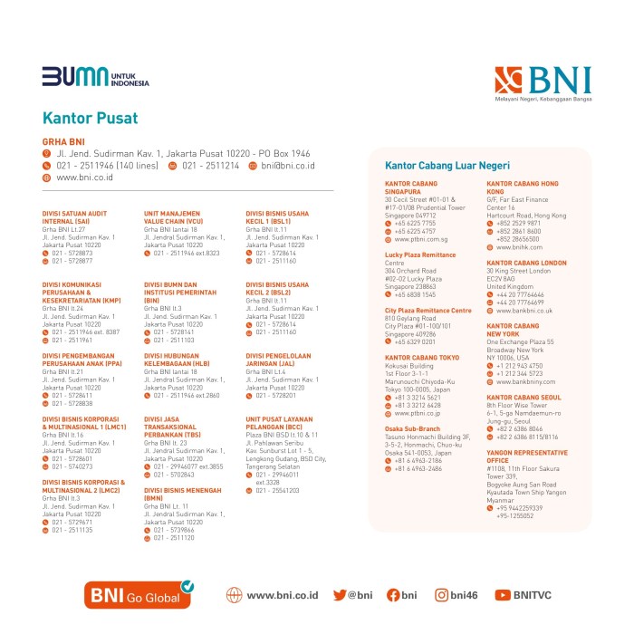 Pinjaman online BNI 2023 dengan syarat dan ketentuan terlengkap