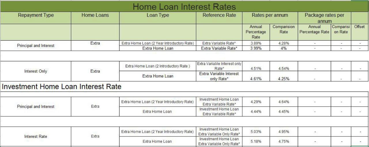 Lender mr affordability Lender mr affordability