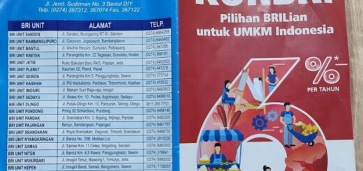 Mencari bank pengkreditan rakyat dan syarat-syaratnya di tahun 2023