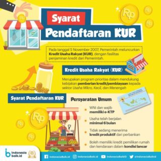 Pengertian KUR dan cara pengajuan KUR untuk usaha kecil
