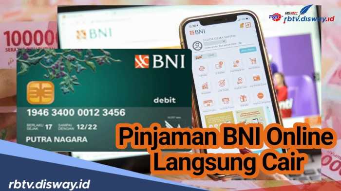 Pinjaman online BNI khusus karyawan swasta dengan bunga rendah