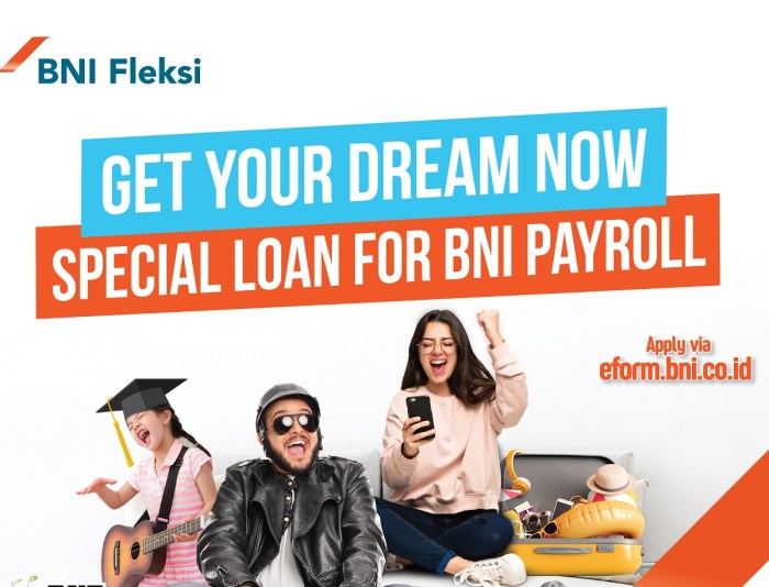 Syarat pengajuan pinjaman BNI untuk UMKM 2021 dan dokumen pendukungnya