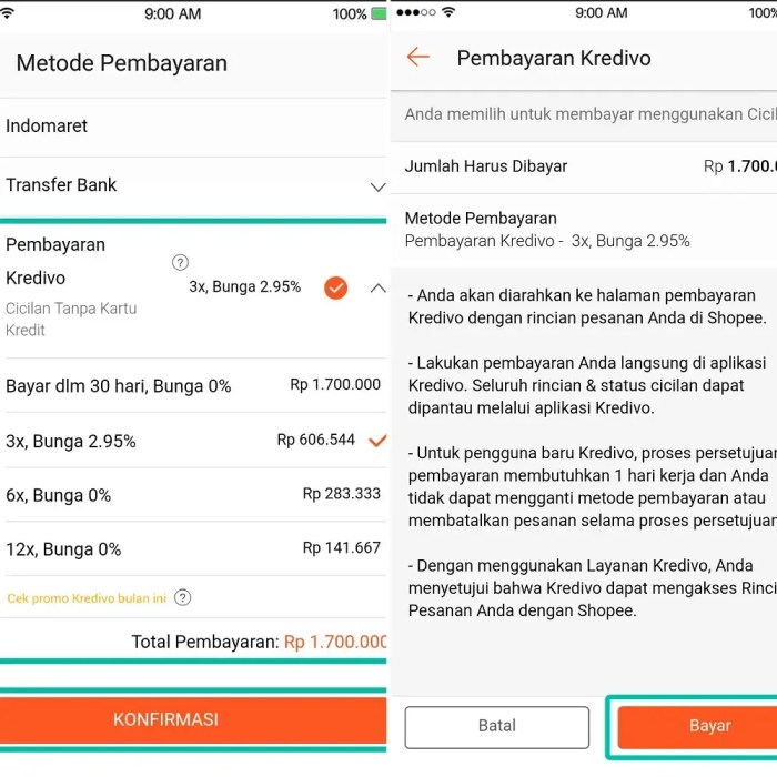 Alternatif kredit HP tanpa verifikasi kredit di Indonesia